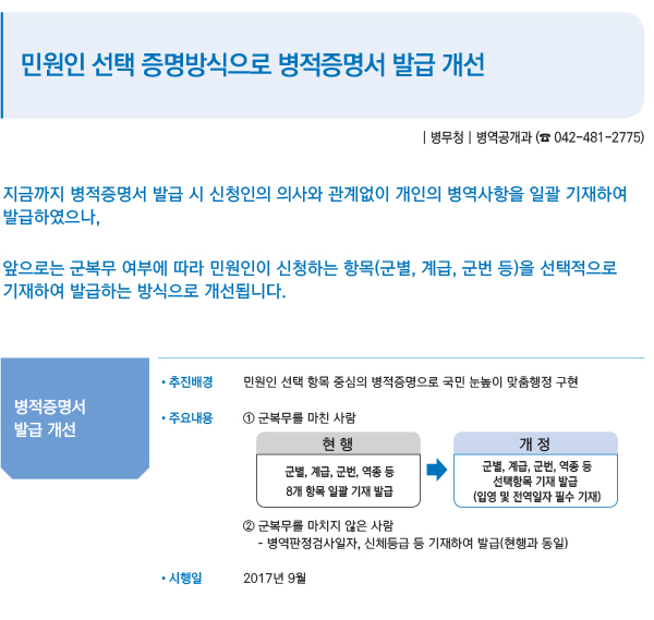 민원인 선택 증명방식으로 병적증명서 발급 개선