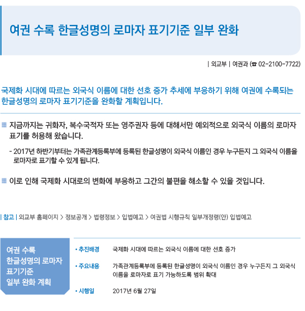 여권 수록 한글성명의 로마자 표기기준 일부 완화