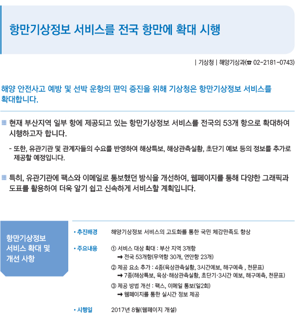 항만기상정보 서비스를 전국 항만에 확대 시행