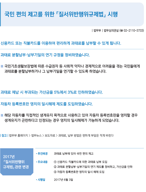 국민 편의 제고를 위한 '질서위반행위규제법' 시행