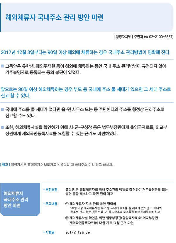 해외체류자 국내주소 관리 방안 마련