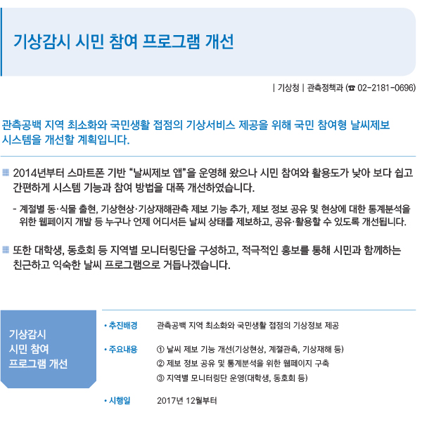 기상감시 시민 참여 프로그램 개선