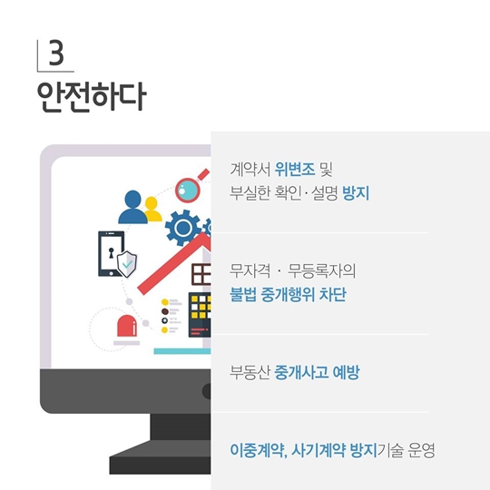 부동산 계약도 스마트하게