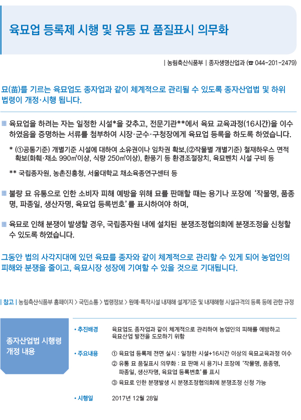 육묘업 등록제 시행 및 유통 묘 품질표시 의무화