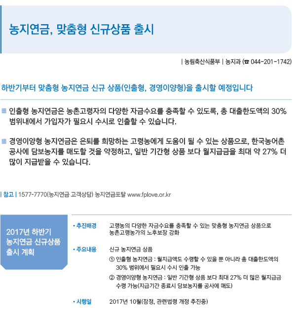 농지연금, 맞춤형 신규상품 출시
