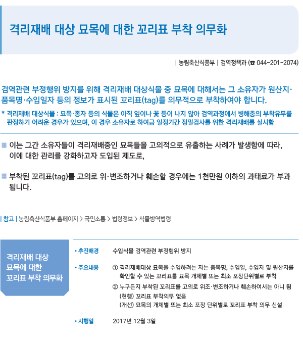 격리재배 대상 묘목에 대한 꼬리표 부착 의무화