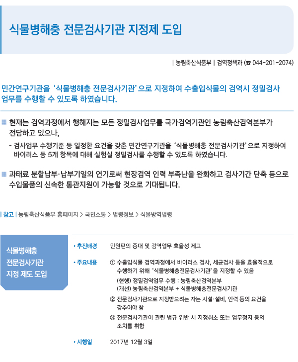 식물병해충 전문검사기관 지정제 도입