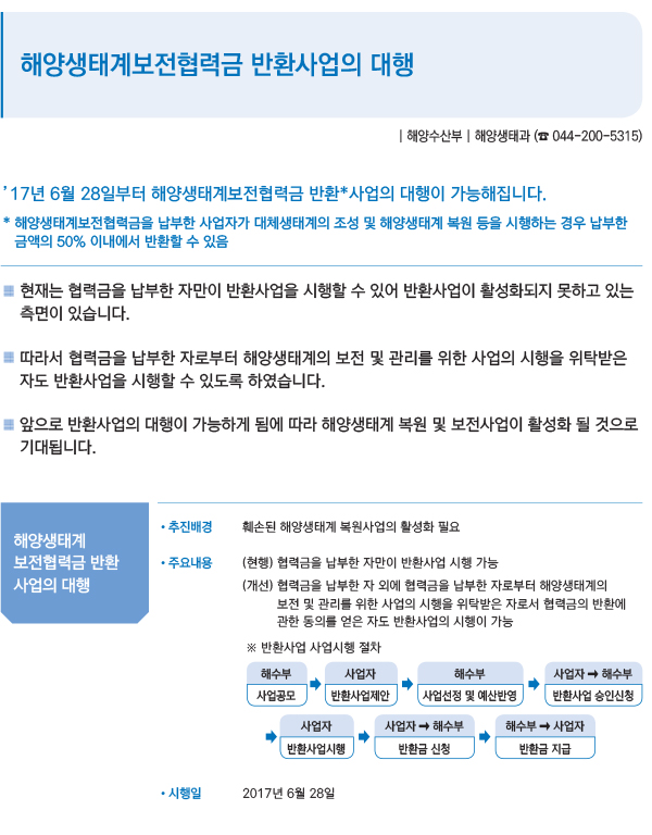 해양생태계보전협력금 반환사업의 대행
