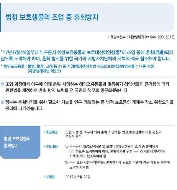 법정 보호생물의 조업 중 혼획방지