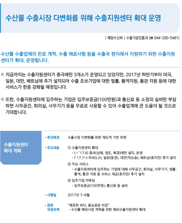 수산물 수출시장 다변화를 위해 수출지원센터 확대 운영