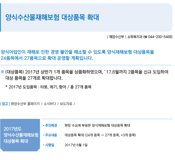 양식수산물재해보험 대상품목 확대