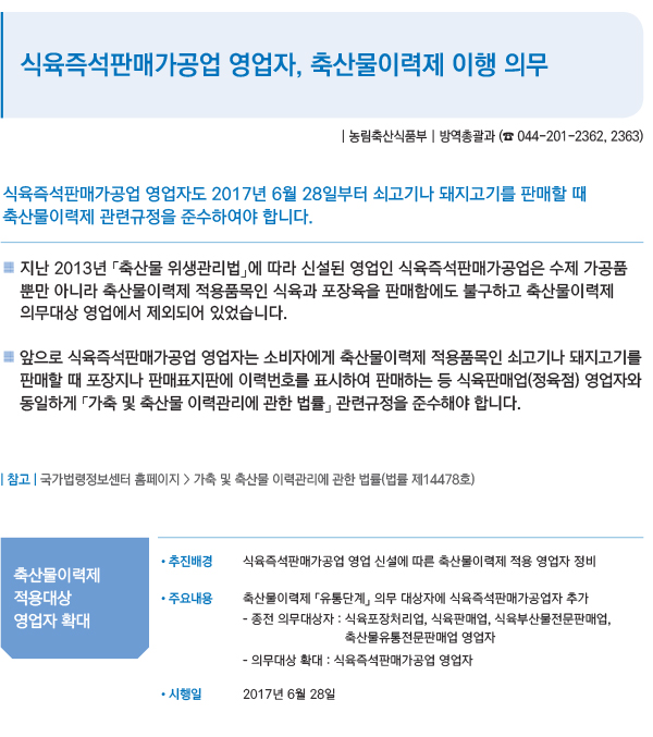 식육즉석판매가공업 영업자, 축산물이력제 이행 의무