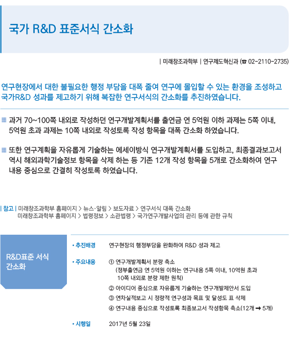 국가 R&D 표준서식 간소화