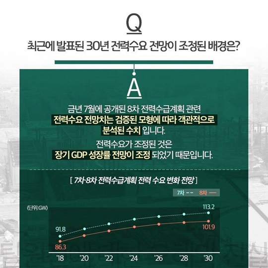 탈원전에 대한 오해와 진실3편
