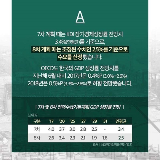 탈원전에 대한 오해와 진실3편