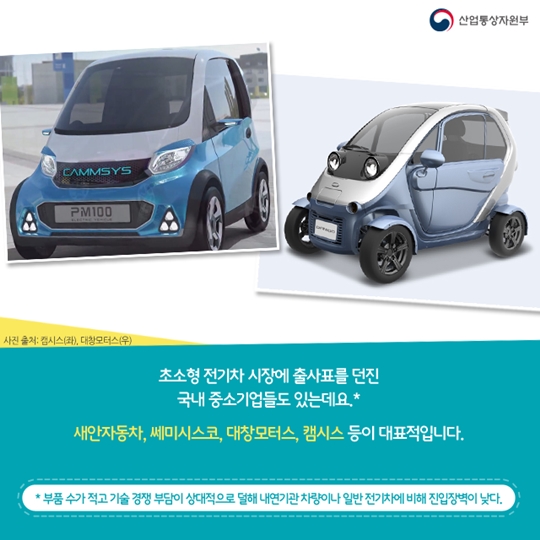 아이템으로 보는 세상 초소형 전기차