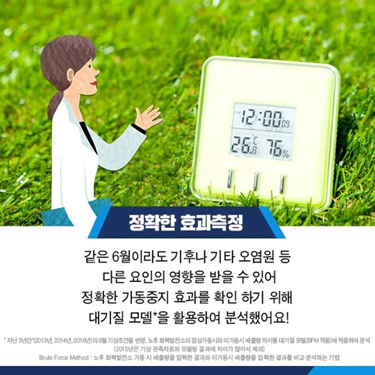 미세먼지 얼마나 줄었나
