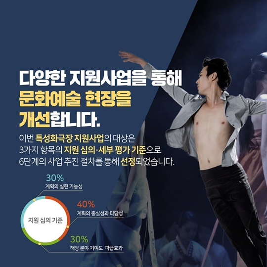 문화예술 지원사업 세 가지