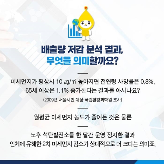 미세먼지 얼마나 줄었나