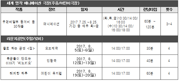 어린이공연 (무료)