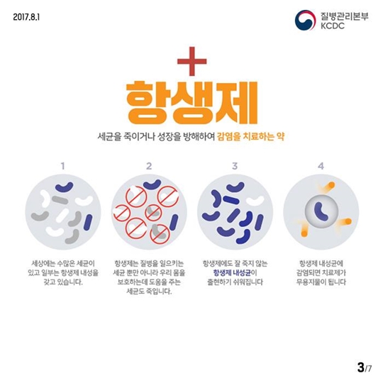 세균의 역습