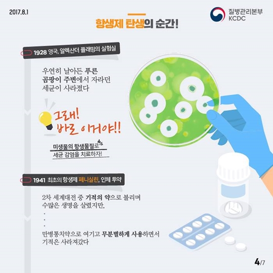 세균의 역습