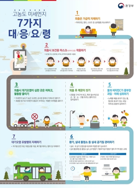 ㅇ