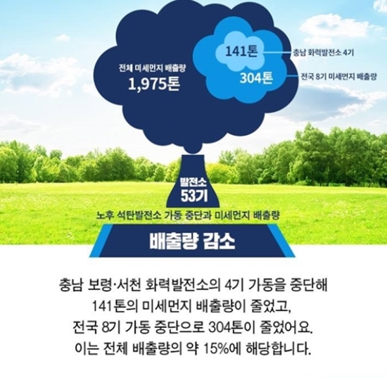 ㅇ