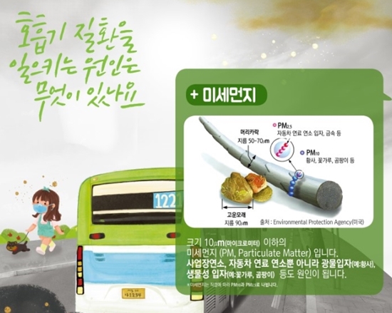 ㅇ