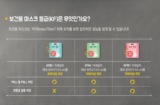 ㅇ