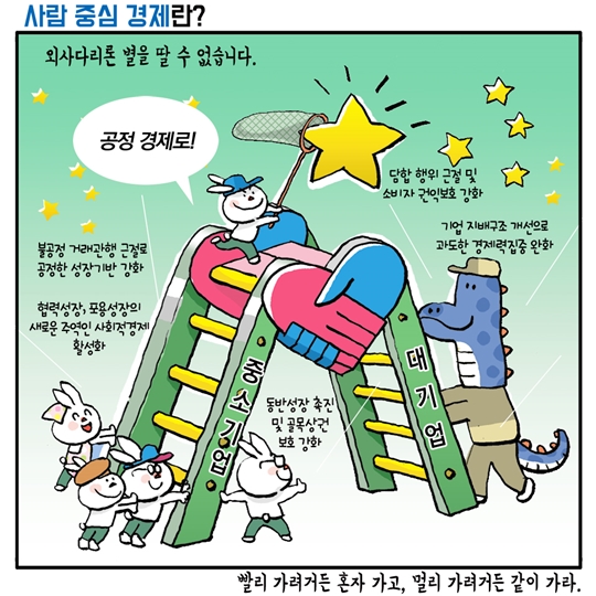 사람 중심 경제란