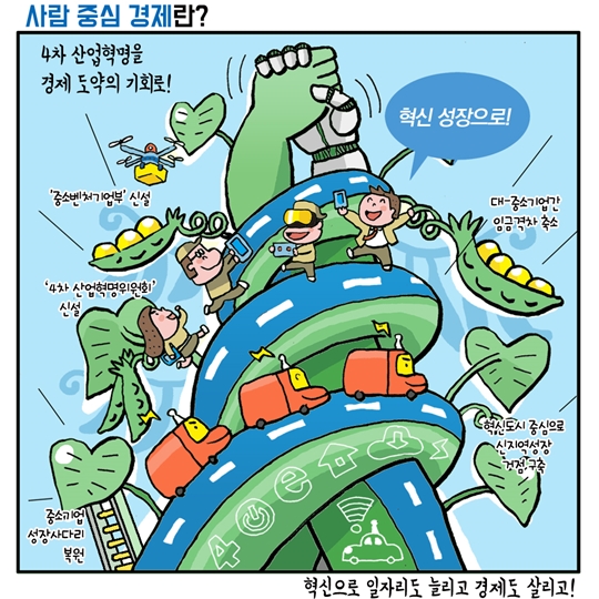 사람 중심 경제란