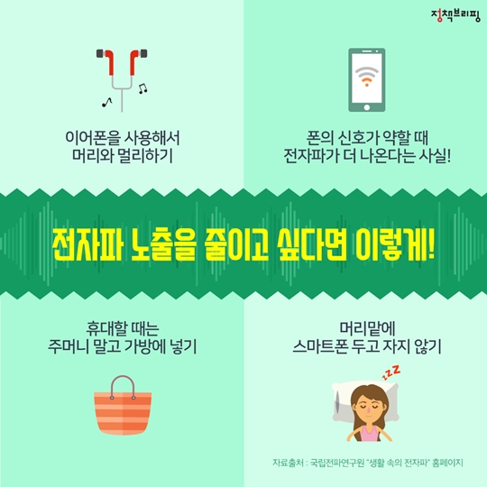생활 속 전자파 오해와 진실
