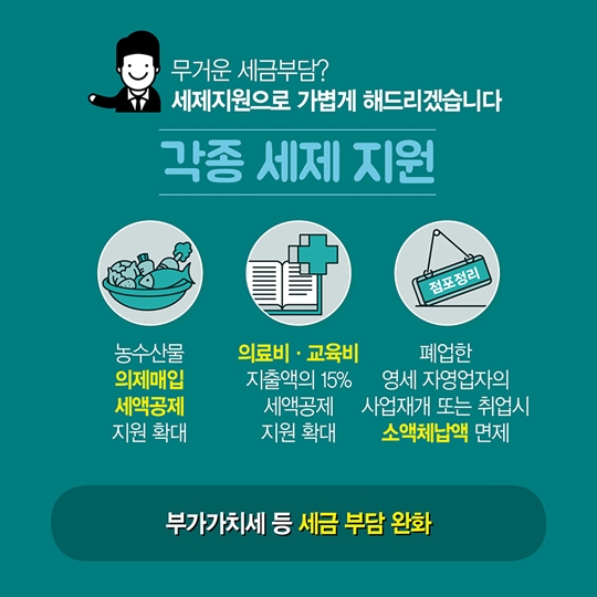  맞춤형 10대 핵심과제