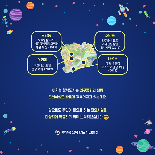 행복도시 생활편의시설 현황