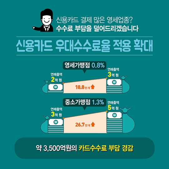  맞춤형 10대 핵심과제
