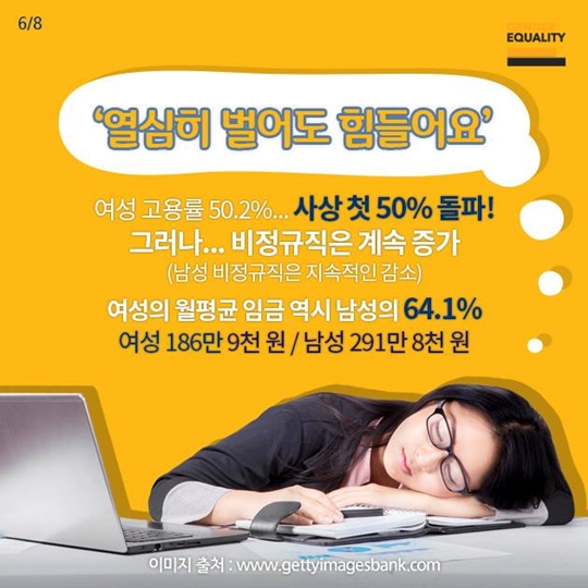 통계로 보는 여성의 삶
