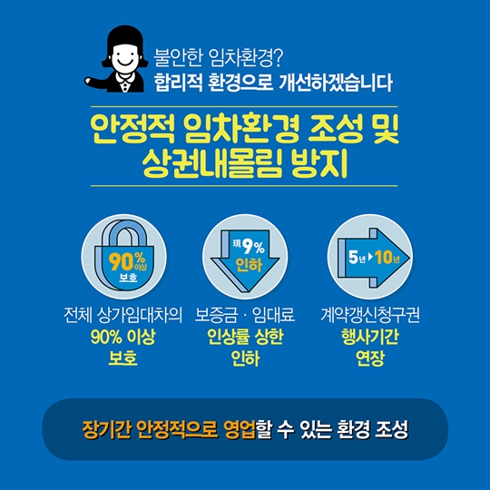  맞춤형 10대 핵심과제