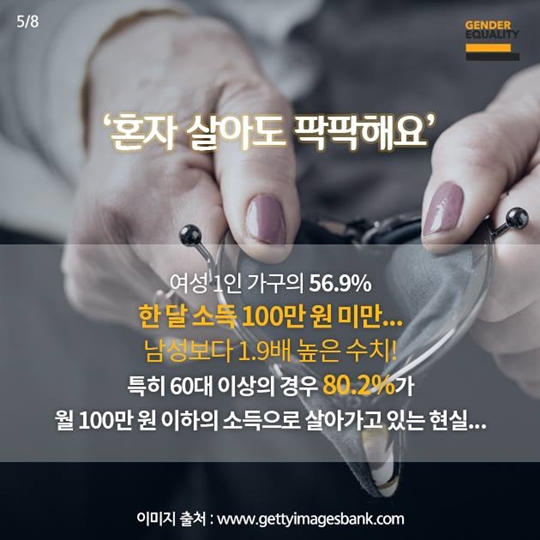 통계로 보는 여성의 삶