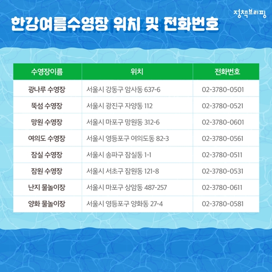 가성비 좋은 공공 수영장 어디