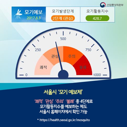 우리나라에만 있는 이색 예보제