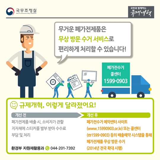 규제개선으로 환경호보 실천하기