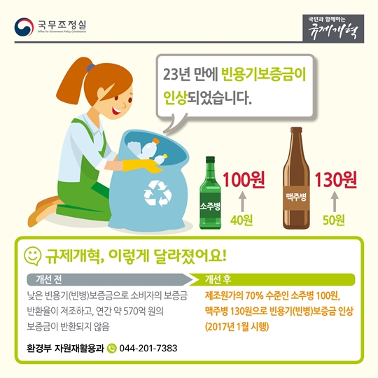 규제개선으로 환경호보 실천하기
