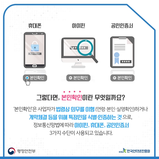 불필요하게 가입한 사이트 조회·탈퇴 '한번에' - 전체 | 카드/한컷 | 멀티미디어 | 대한민국 정책브리핑 불필요하게 가입한 사이트 조회·탈퇴 '한번에' - 전체 | 카드/한컷 | 멀티미디어 | 대한민국 정책브리핑