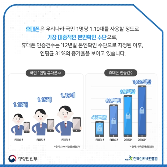 e프라이버시 클린서비스 아주 칭찬해