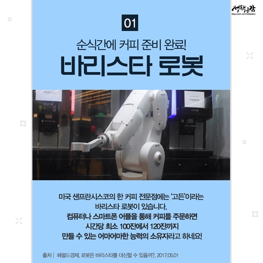 로봇, 우리 생활 어디까지 왔니