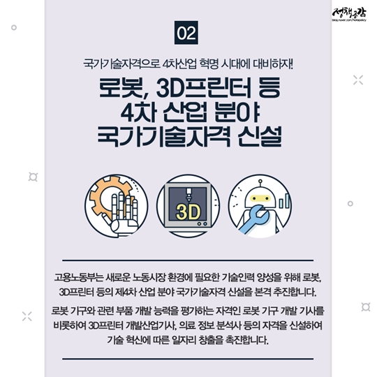 로봇, 우리 생활 어디까지 왔니