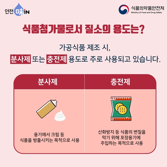 액체질소 바로알기