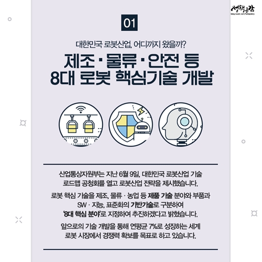 로봇, 우리 생활 어디까지 왔니