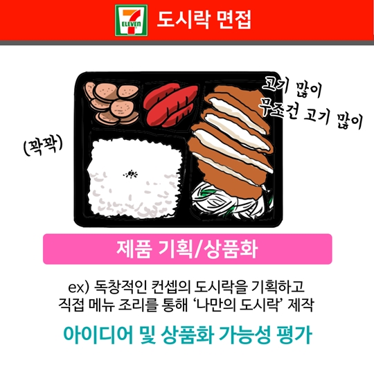 면접 어디까지 봐봤니